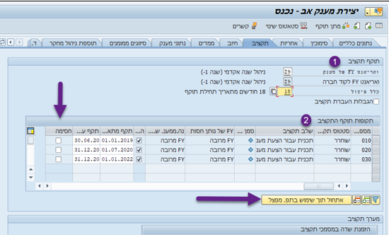 תקציב
