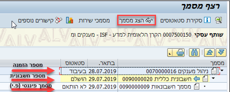 רצף מסמך