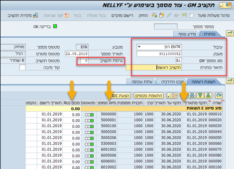 תקציב