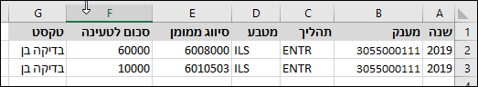 תקציב