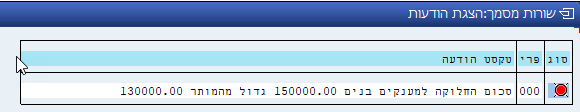מענק בן