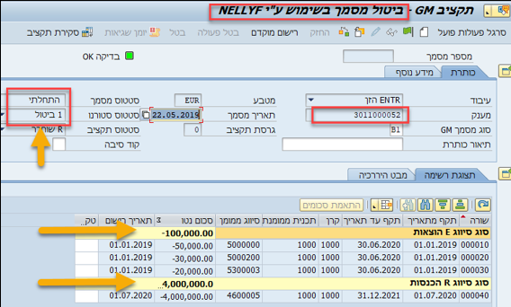 תקציב