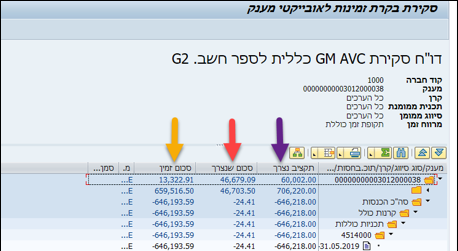 דוח