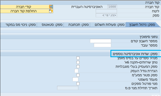שדות אוניברסיטה נוספים