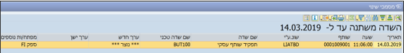 שדה