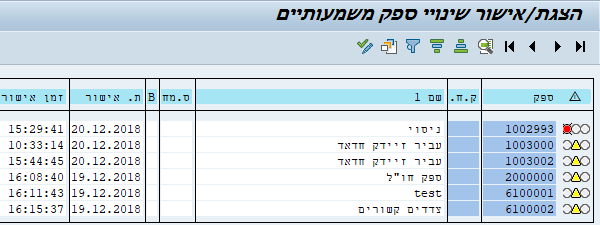 שינוי ספק