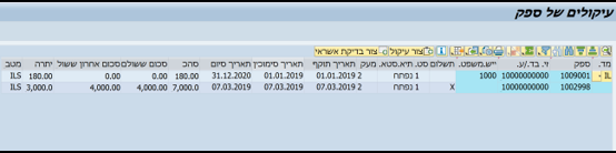 עיקולים