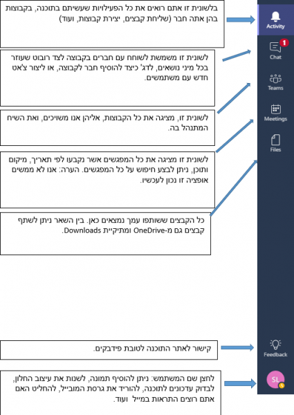 סרגל כלים