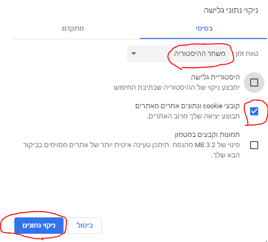 ניקוי עוגיות 4