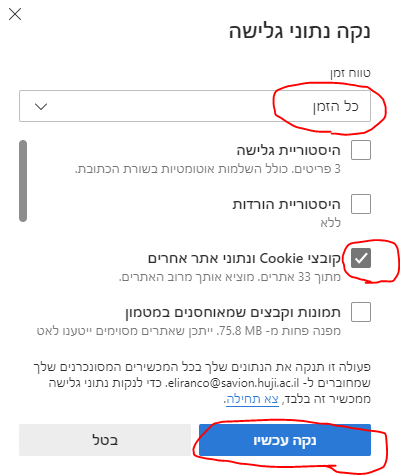 ניקוי עוגיות 7