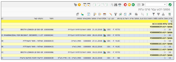 מסך 94