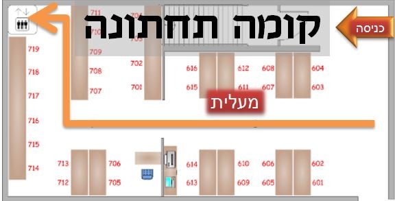 מעליות קומה תחתונה