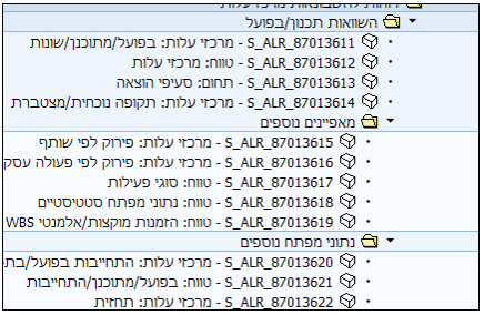 דרך צפייה נוספת