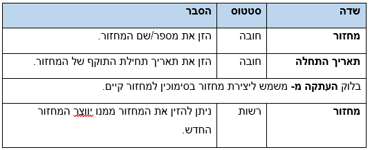 תמונה 35