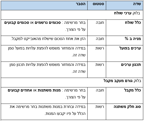 תמונה 41