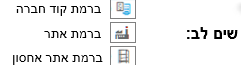ספירת מלאי