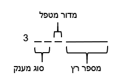 מענק