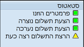 סטטוס