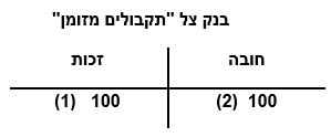 תמונה 15