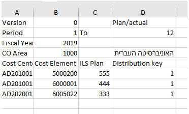 המשך הסרה