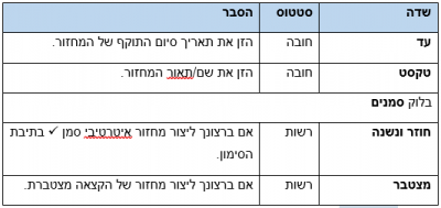 נרשם בקוד חברה