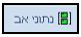נתוני אב