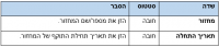 תמונה 48