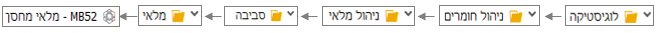 דוחות מלאי
