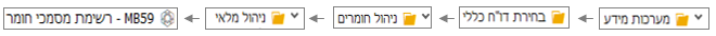 מסמכי חומר