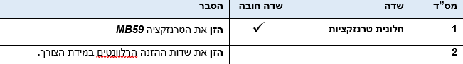 מסמכי חומר