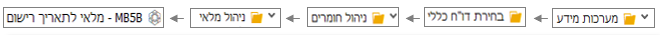 תאריך רישום