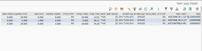 מצב חומר