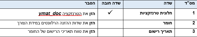 תאריך רישום