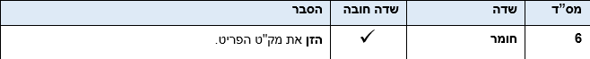 חומר