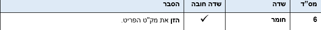 חומר