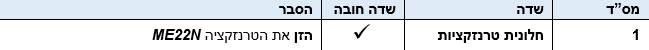 שדות