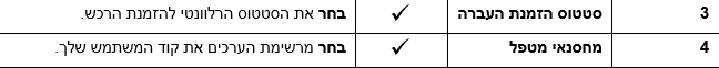 נתוני לקוח