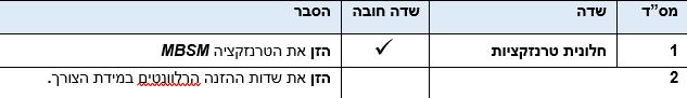 שדות