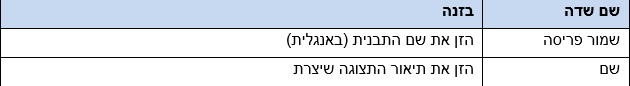 שדות