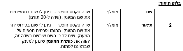בלוק תיאור