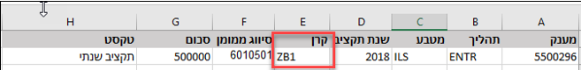 תקציב