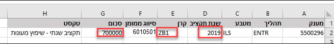 הודעה