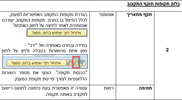 תקציב
