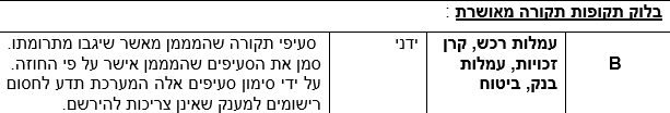 שדות