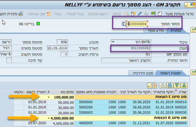 תקציב
