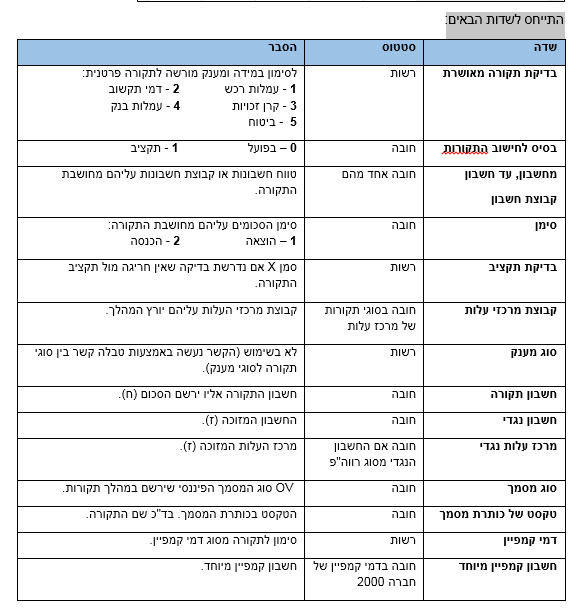 טבלה 2