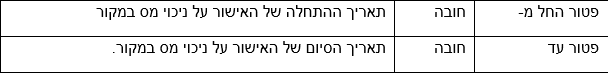 שדות