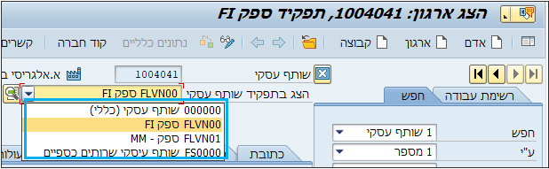 ארגון