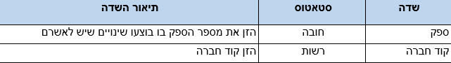 שדה