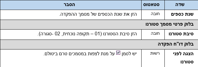שדות